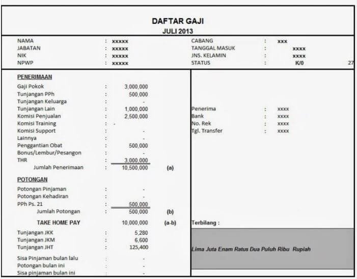 Contoh Slip Gaji Manajer Koperasi